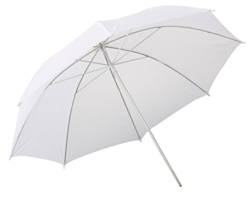Parasolka rozpraszająca transparentna 84cm