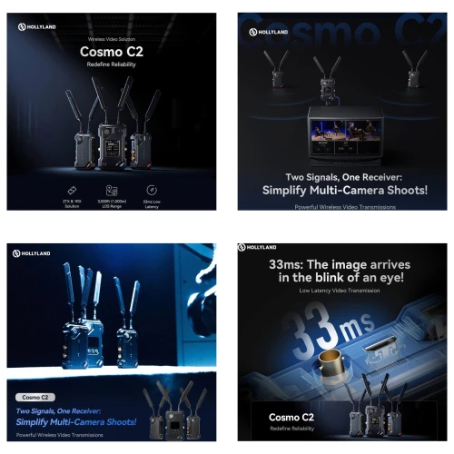 Hollyland Cosmo C2 Zestaw Transmisji Wideo HDMI SDI Bezprzewodowy Nadajnik