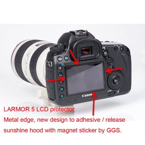 Szkło ochronne + osłona GGS Larmor GEN5 Sony A7 II, A7S II, A7R II, A9, A7III, A7R III