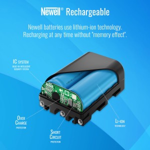 Akumulator Newell do Canon LP-E17 950 mAh EOS RP 760D 750D M3 77D M5 M6 R10