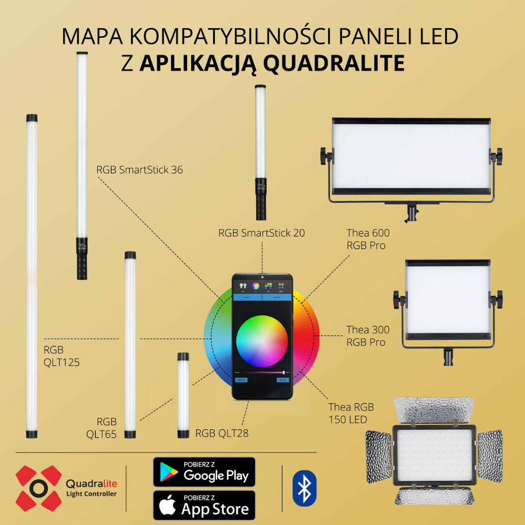 Skonfiguruj swoje urządzenie z aplikacją Quadralite light controller